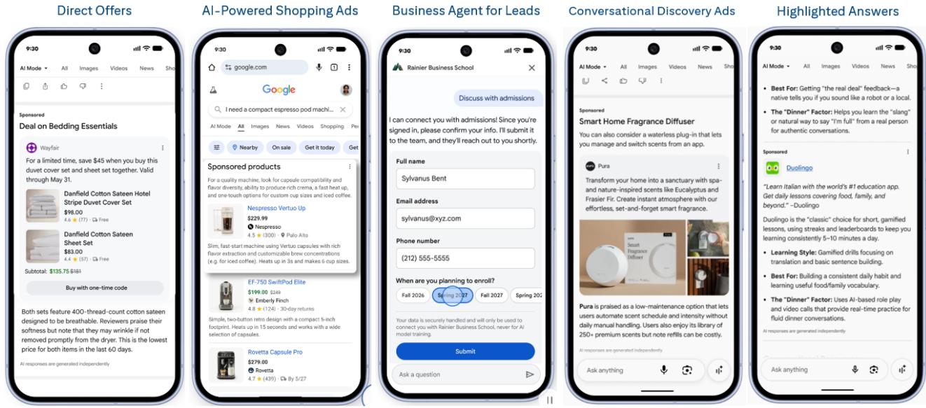 Ejemplos de Direct Offers, Conversational Discovery Ads y Highlighted Answers en Google AI Mode